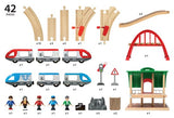 Brio Travel Switching Set