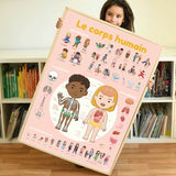 Poppik Discovery Stickers - Human Body